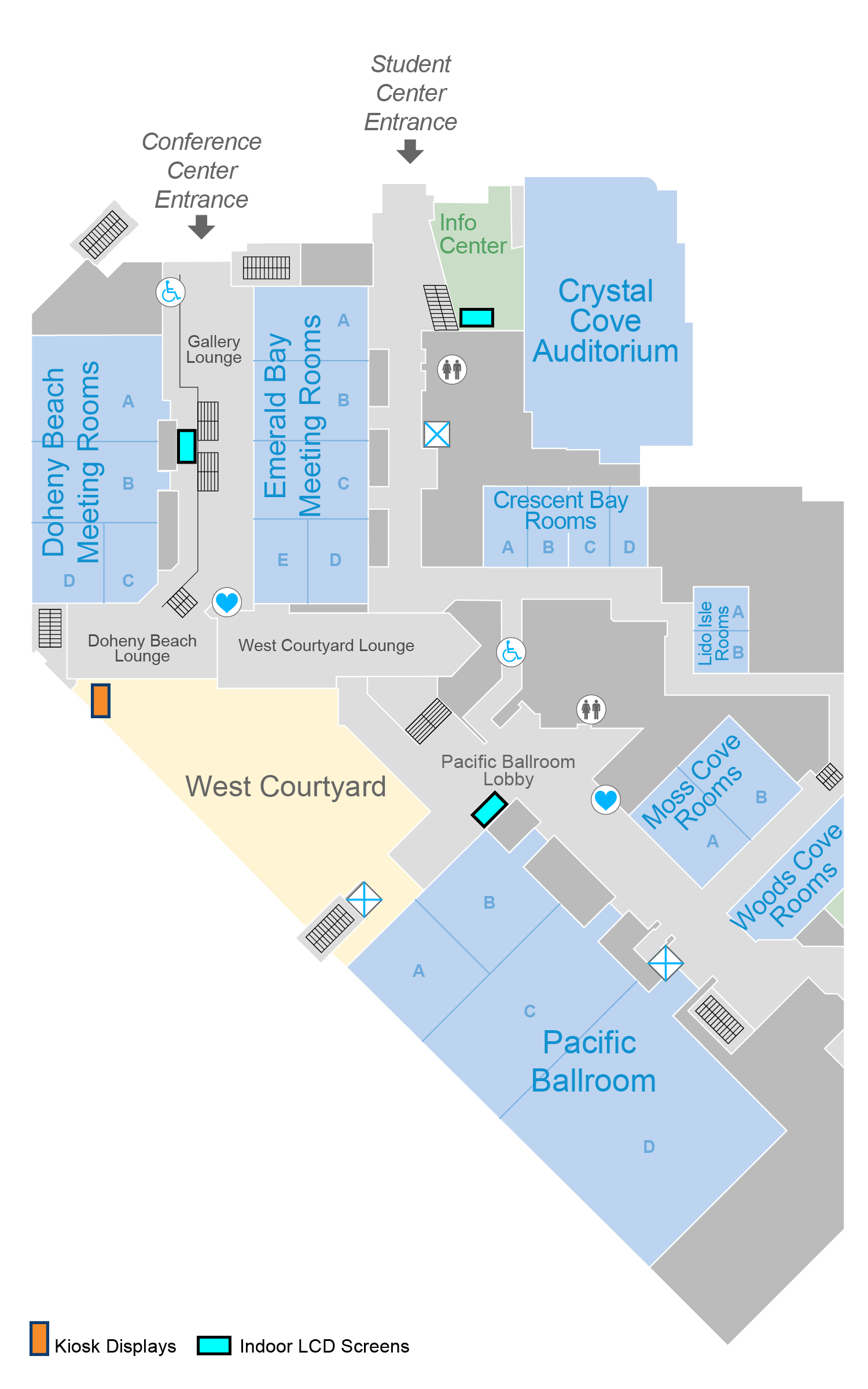 Display Diagram Level 1