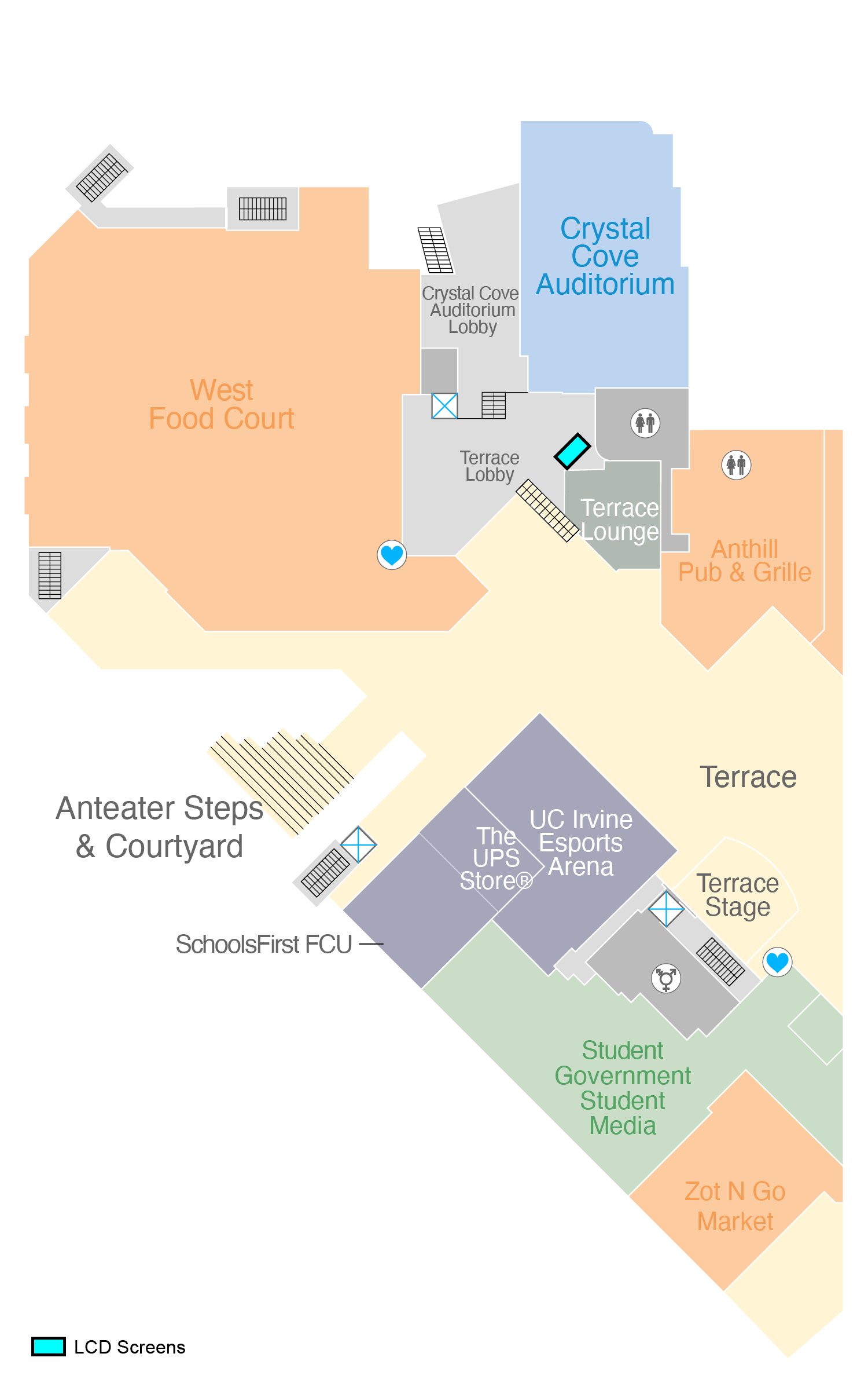 Display Diagram Level 2